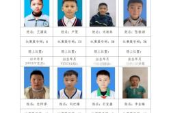 篮球训练营选拔优秀新晋球员
