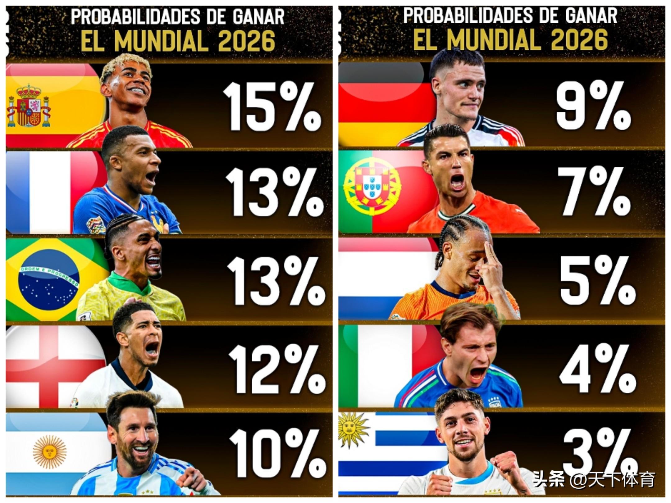 开元棋牌网页-西班牙对意大利欧国联